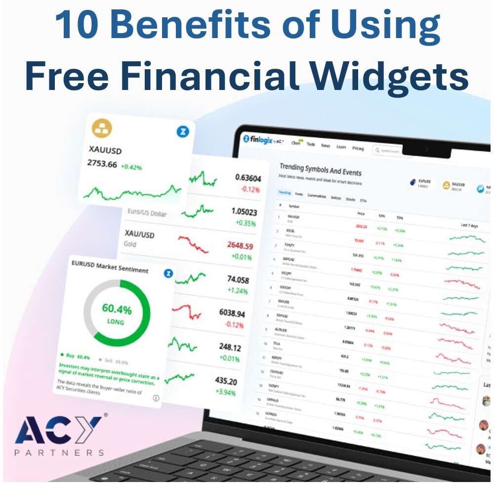 10 benefits of using free financial widgets