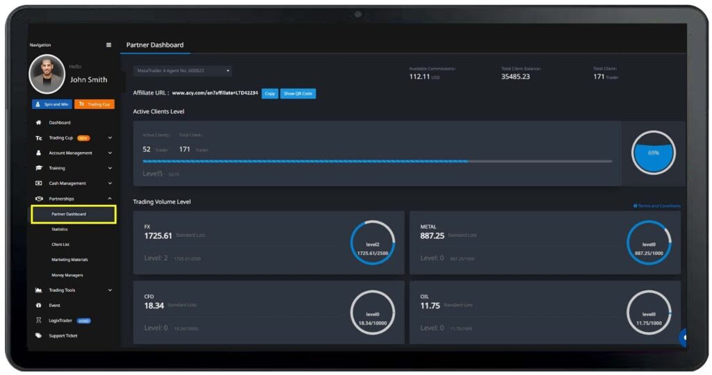 gold trading affiliate partner dashboard reporting