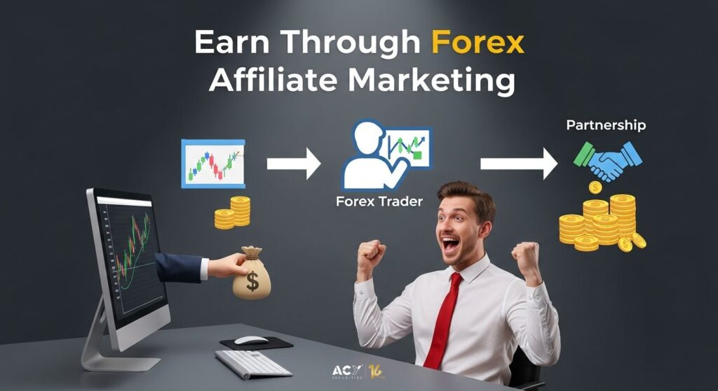 earn with forex affiliate marketing