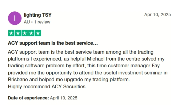 acy.com review