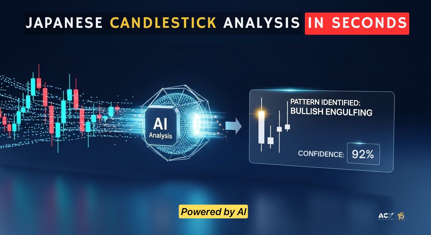 How To Create Japanese Candlestick Patterns Analysis in Seconds with AI?