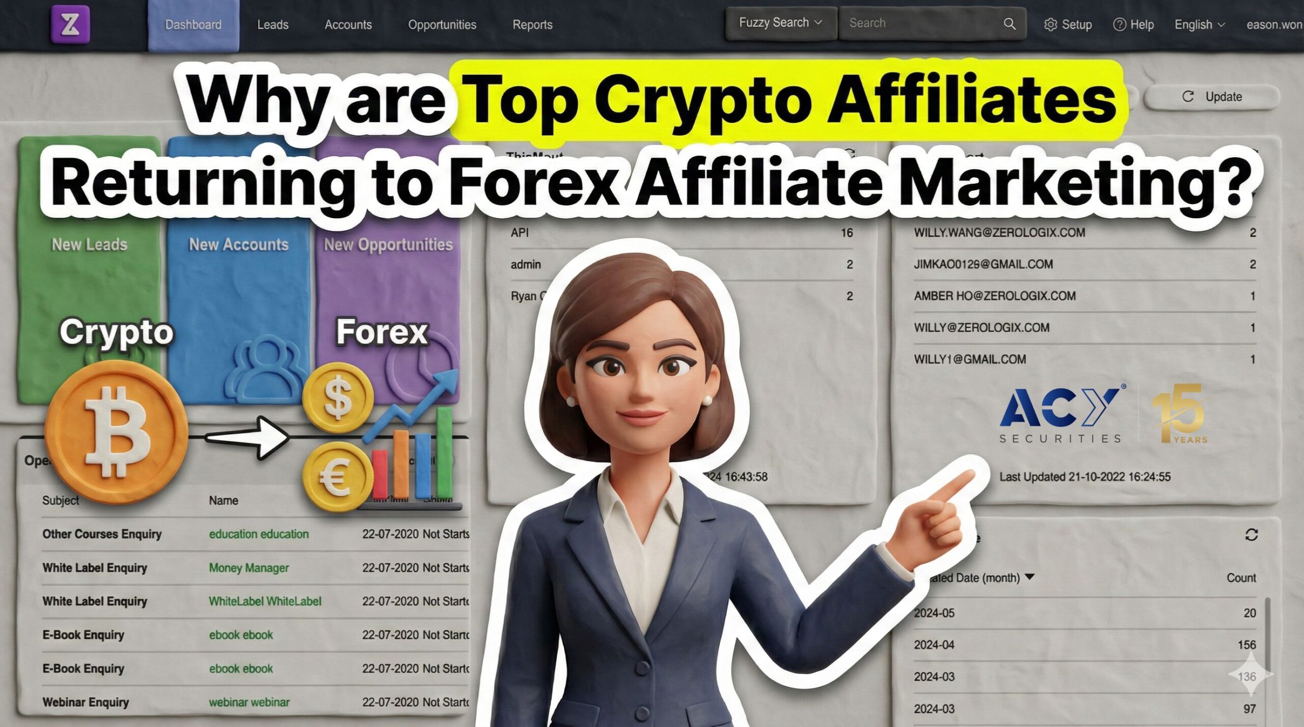 Crypto vs Forex: Why are Top Crypto Affiliates Returning to Forex Affiliate Marketing?