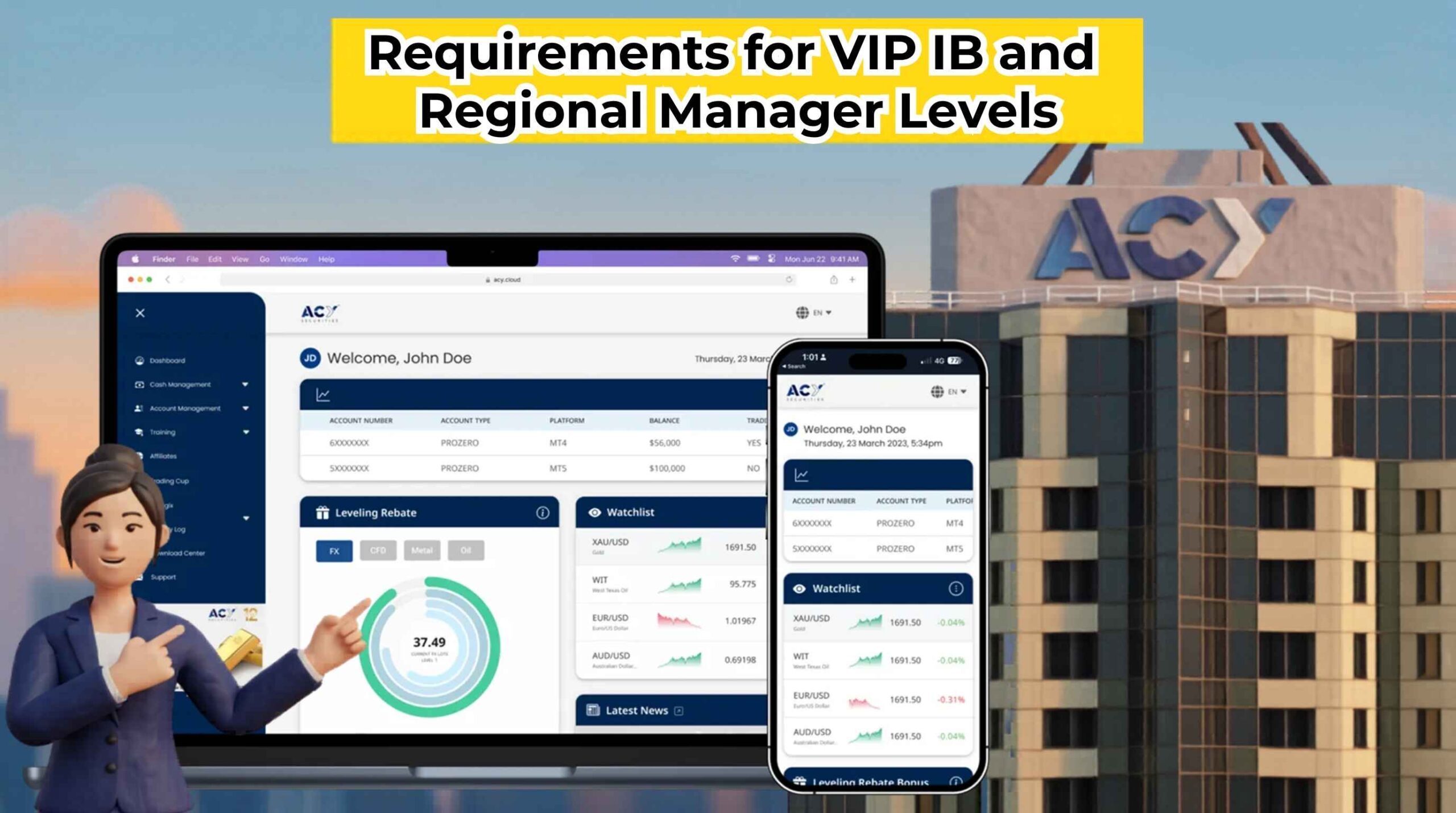 ACY Partners Application Blueprint: Meeting Requirements for VIP IB and Regional Manager Levels