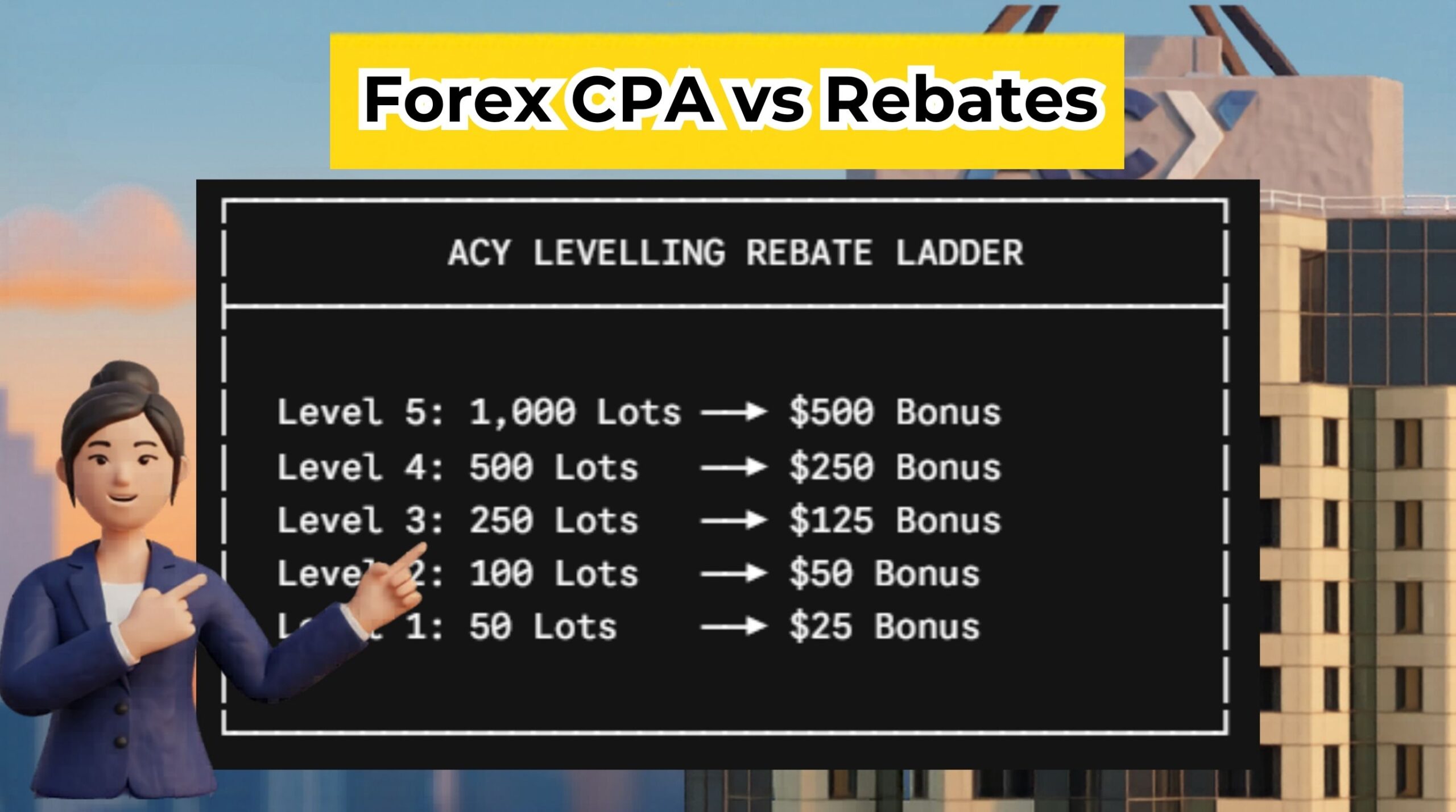 Forex CPA vs Rebates: Stop Broker Shaving & Maximize Payouts